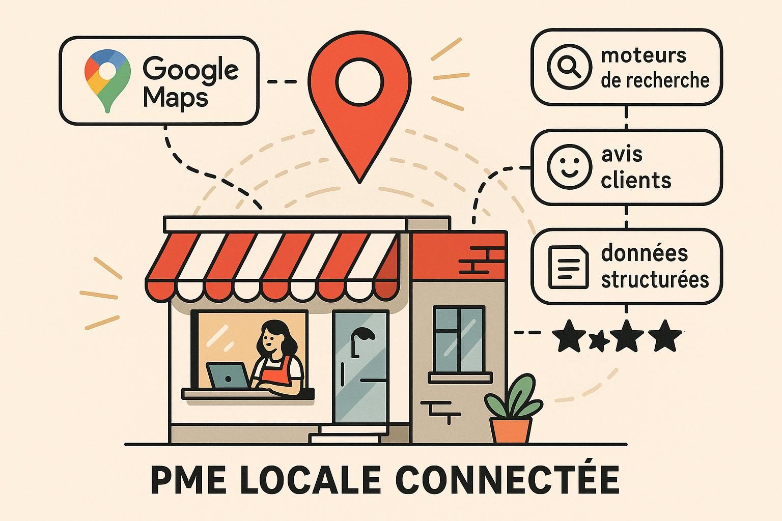 découvrez comment la géolocalisation transforme le seo et booste la visibilité des pme en ciblant efficacement les clients locaux.